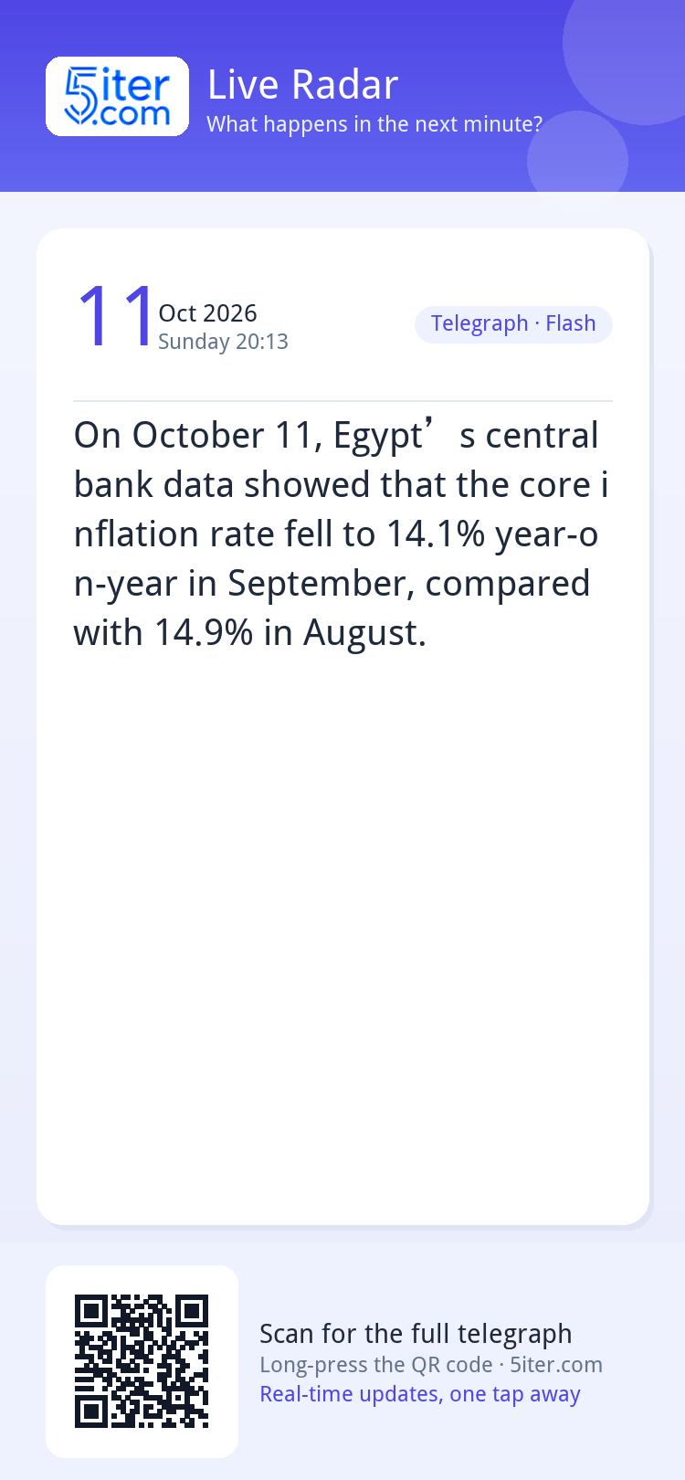 On October 11, Egypt’s central bank data showed that the cor