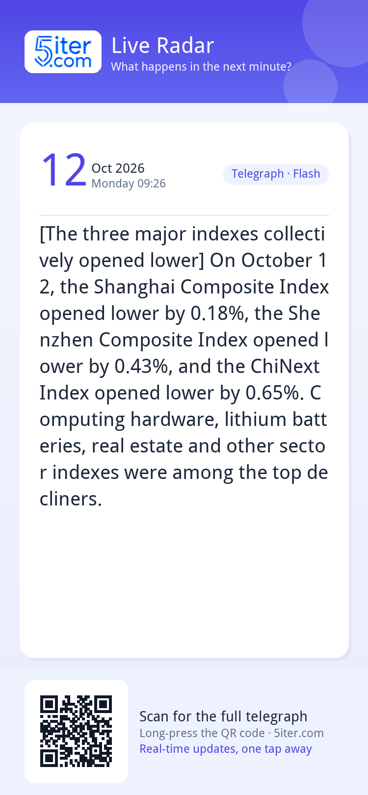 [The three major indexes collectively opened lower] On Octob