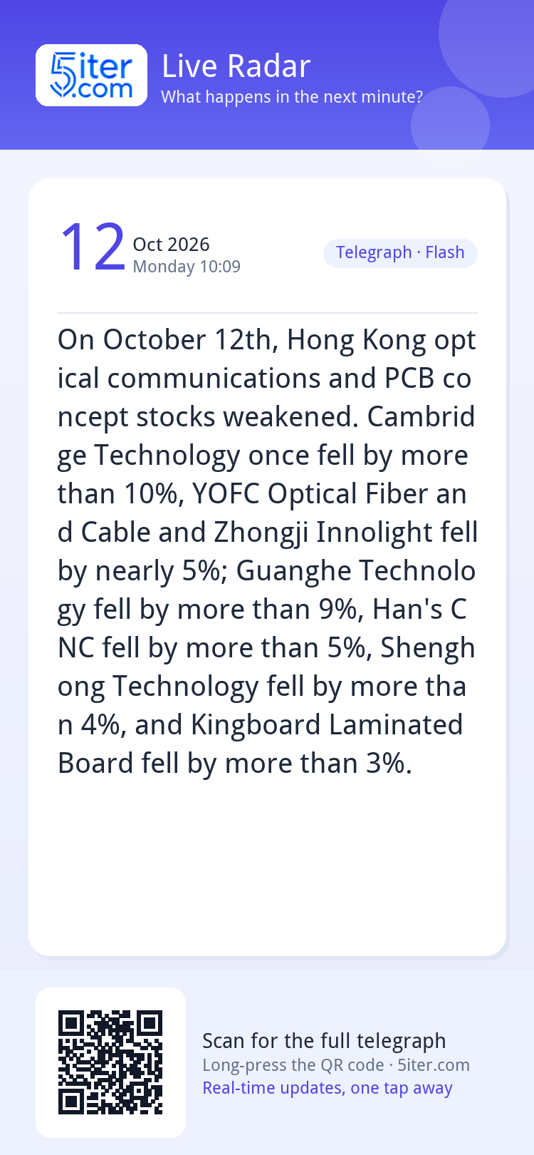 On October 12th, Hong Kong optical communications and PCB co