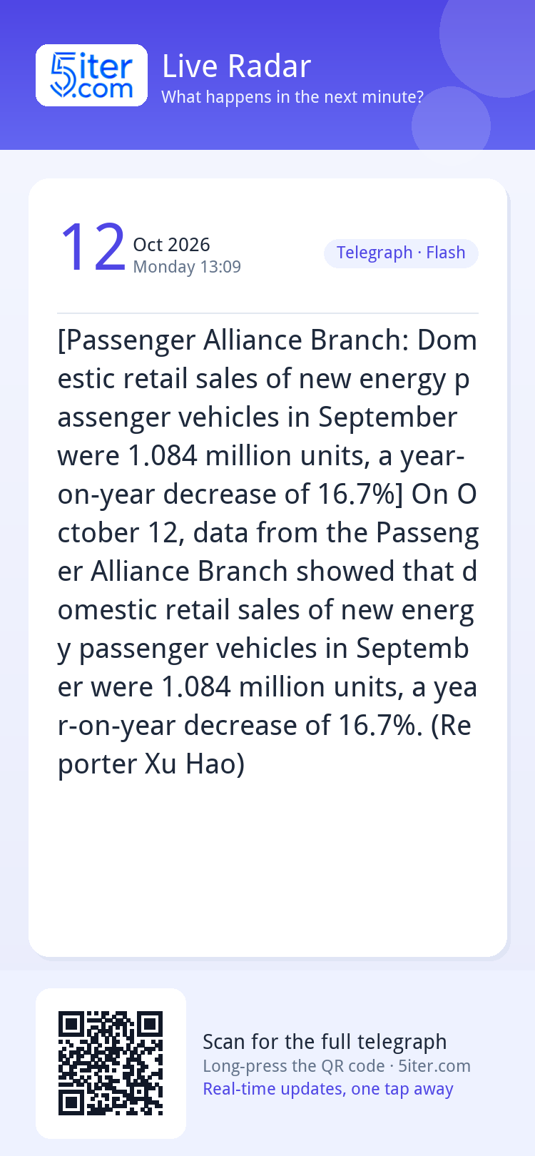 [Passenger Alliance Branch: Domestic retail sales of new ene