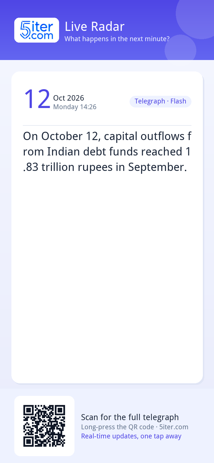 On October 12, capital outflows from Indian debt funds reach