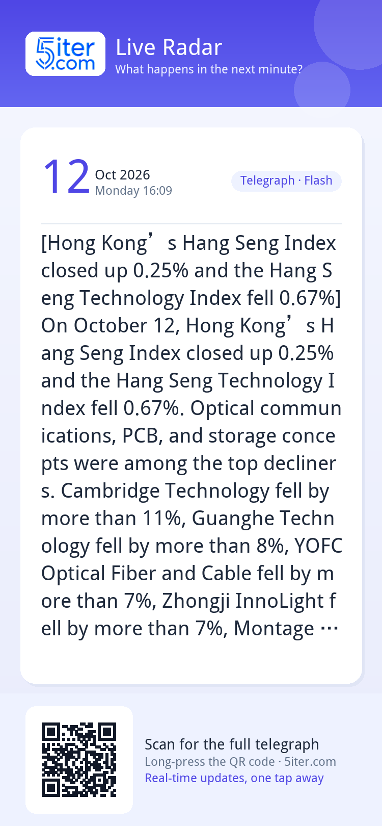 [Hong Kong’s Hang Seng Index closed up 0.25% and the Hang Se