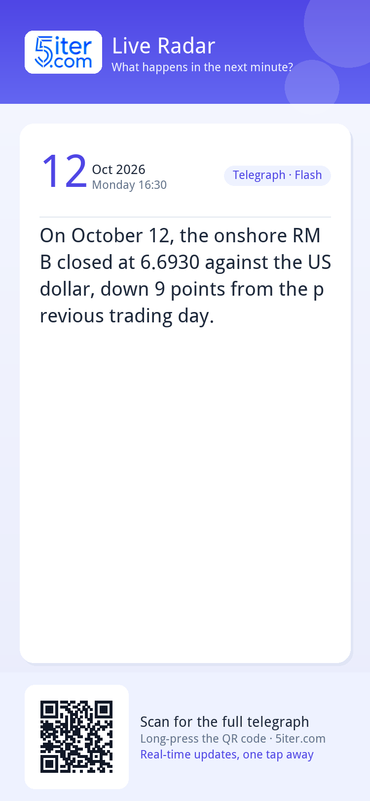 On October 12, the onshore RMB closed at 6.6930 against the 