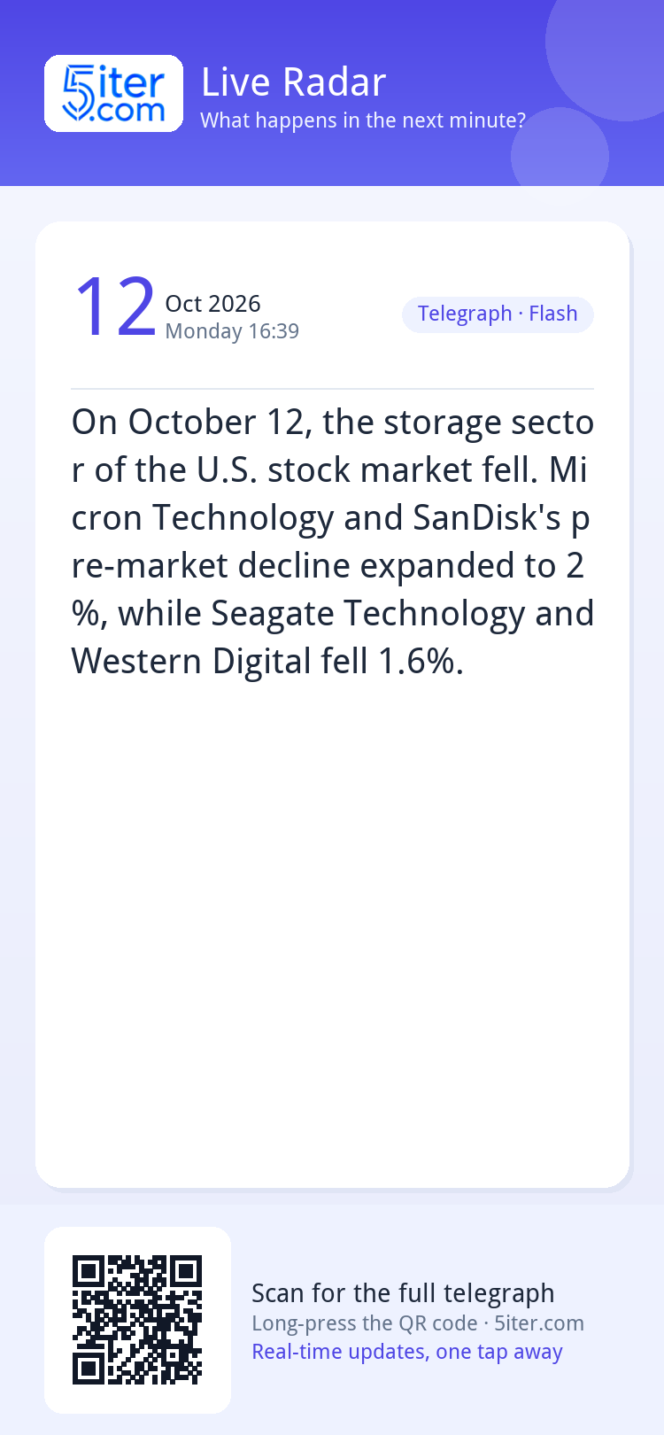 On October 12, the storage sector of the U.S. stock market f