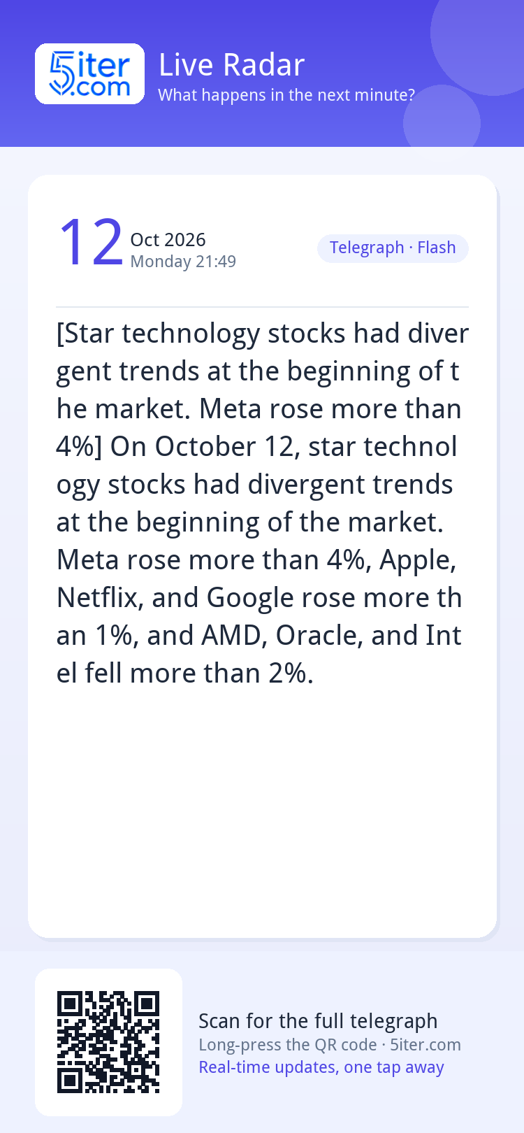[Star technology stocks had divergent trends at the beginnin