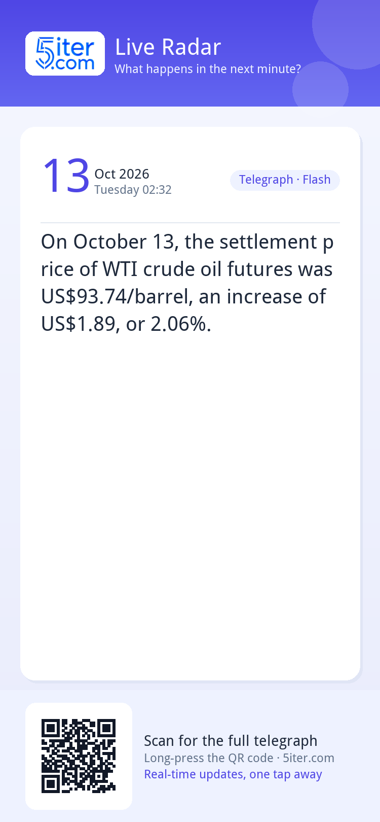 On October 13, the settlement price of WTI crude oil futures