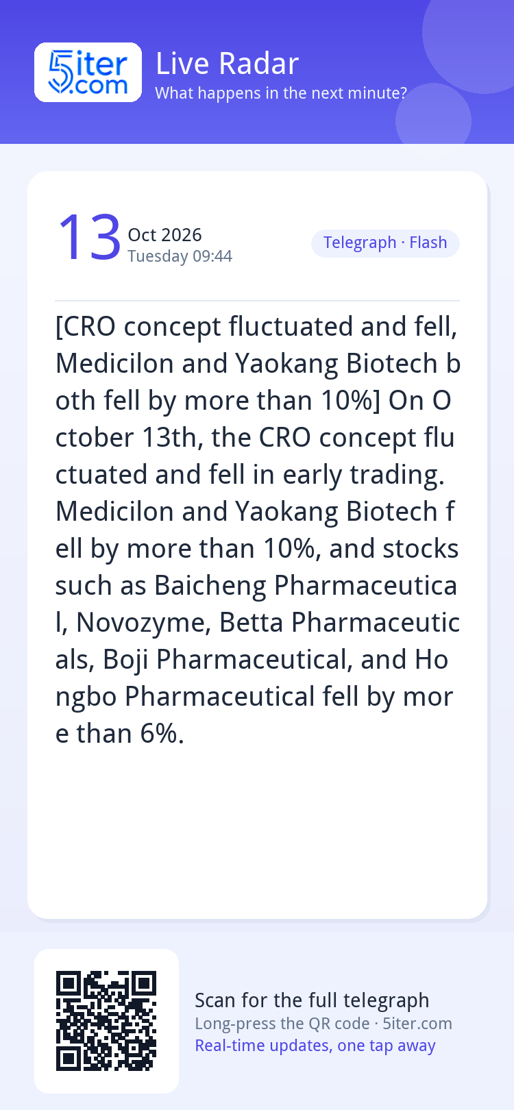 [CRO concept fluctuated and fell, Medicilon and Yaokang Biot