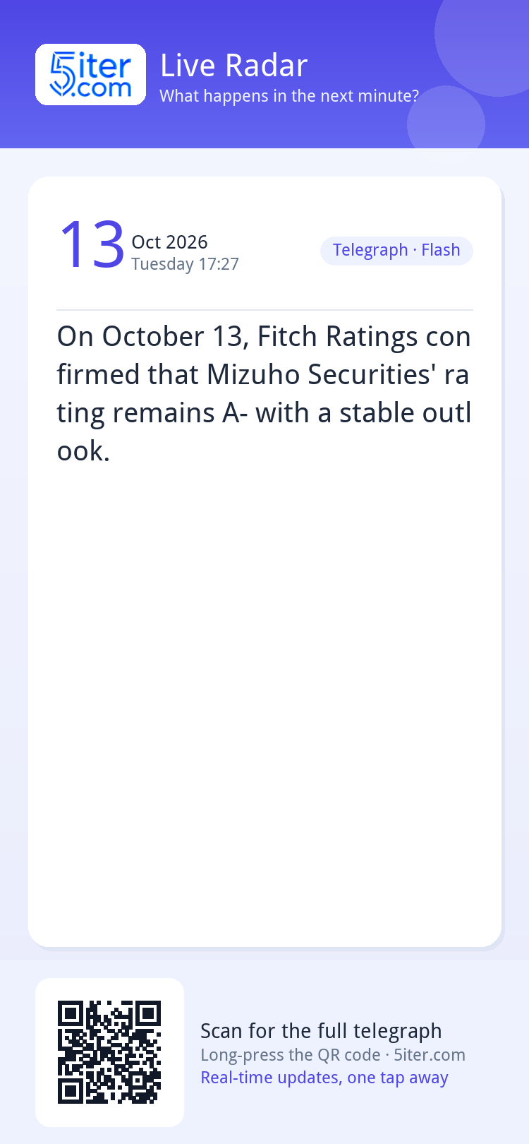 On October 13, Fitch Ratings confirmed that Mizuho Securitie