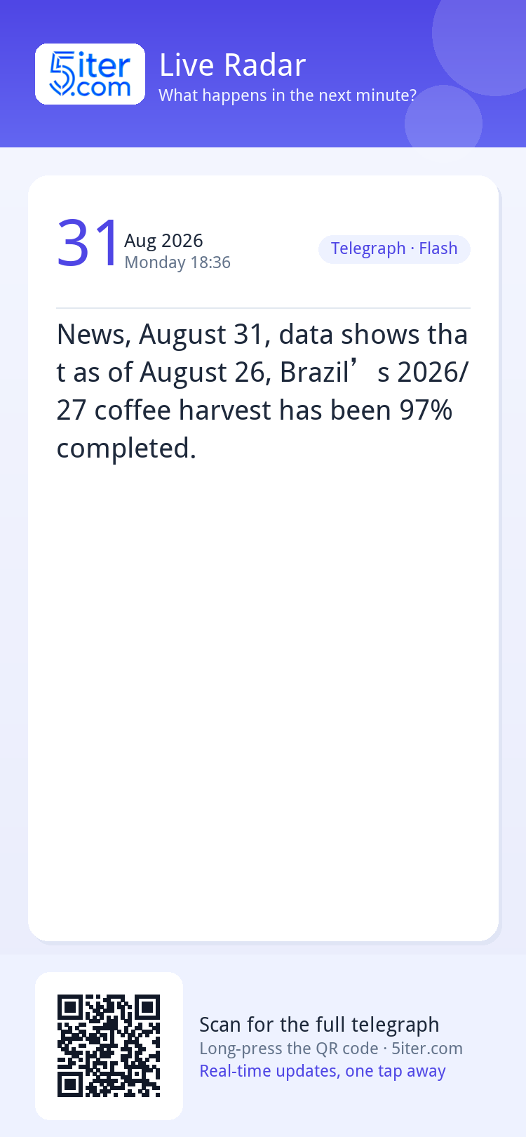 News, August 31, data shows that as of August 26, Brazil’s 2