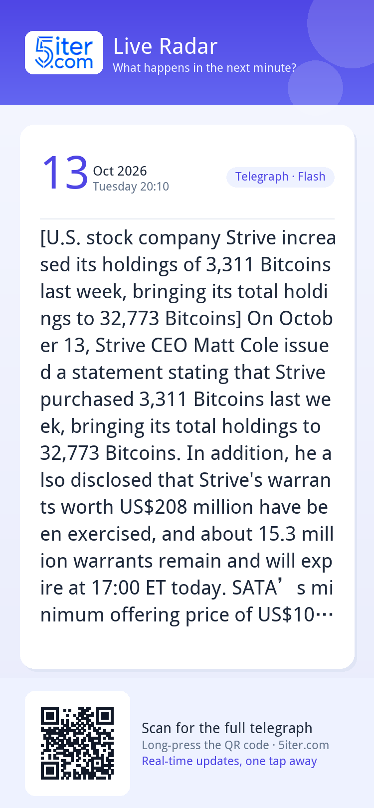 [U.S. stock company Strive increased its holdings of 3,311 B