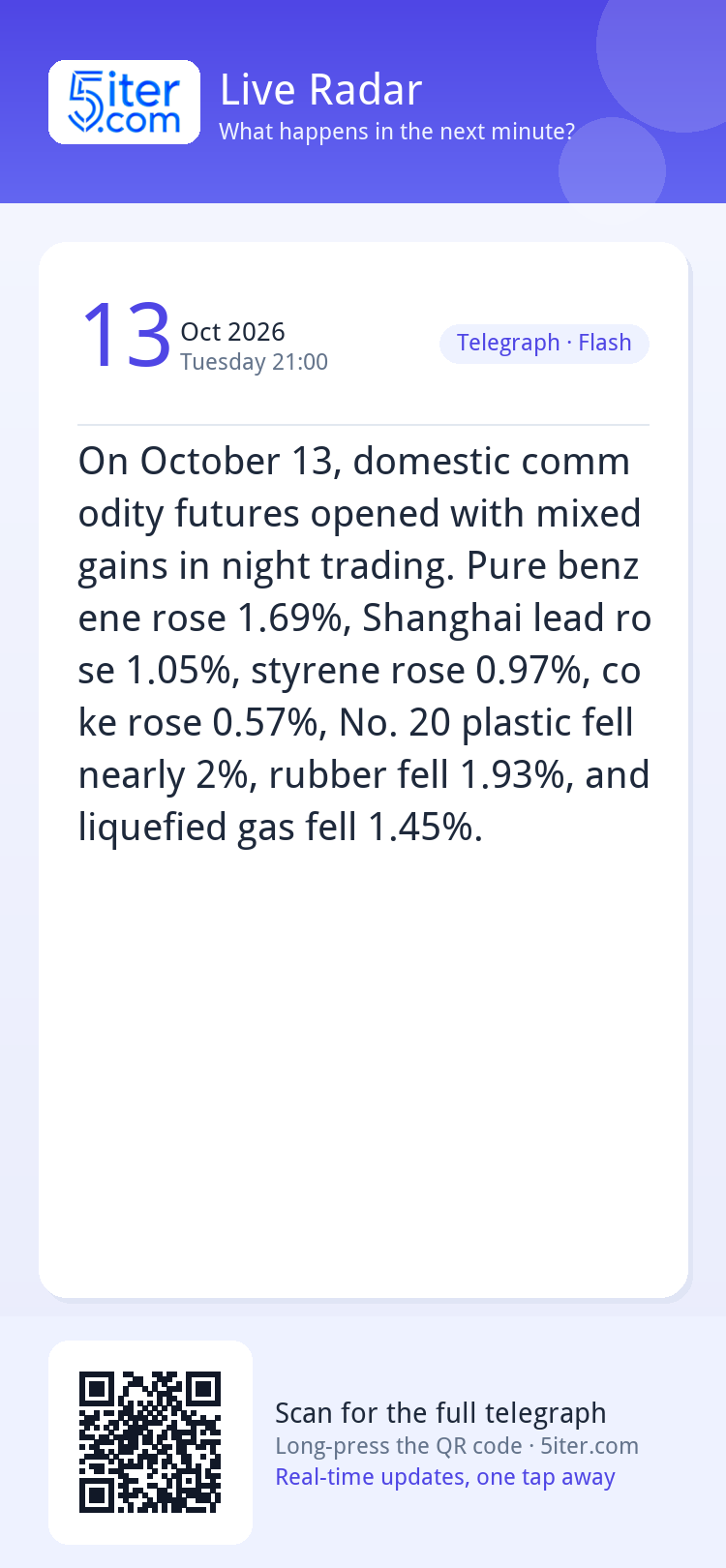 On October 13, domestic commodity futures opened with mixed 