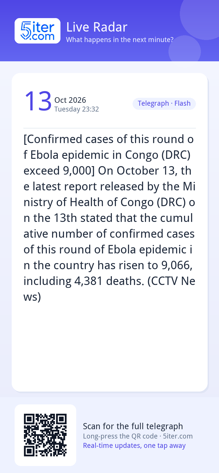 [Confirmed cases of this round of Ebola epidemic in Congo (D