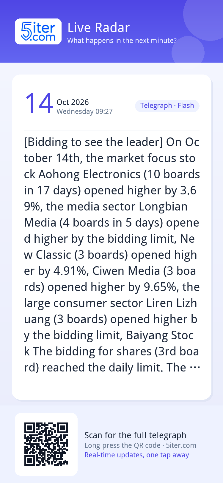 [Bidding to see the leader] On October 14th, the market focu