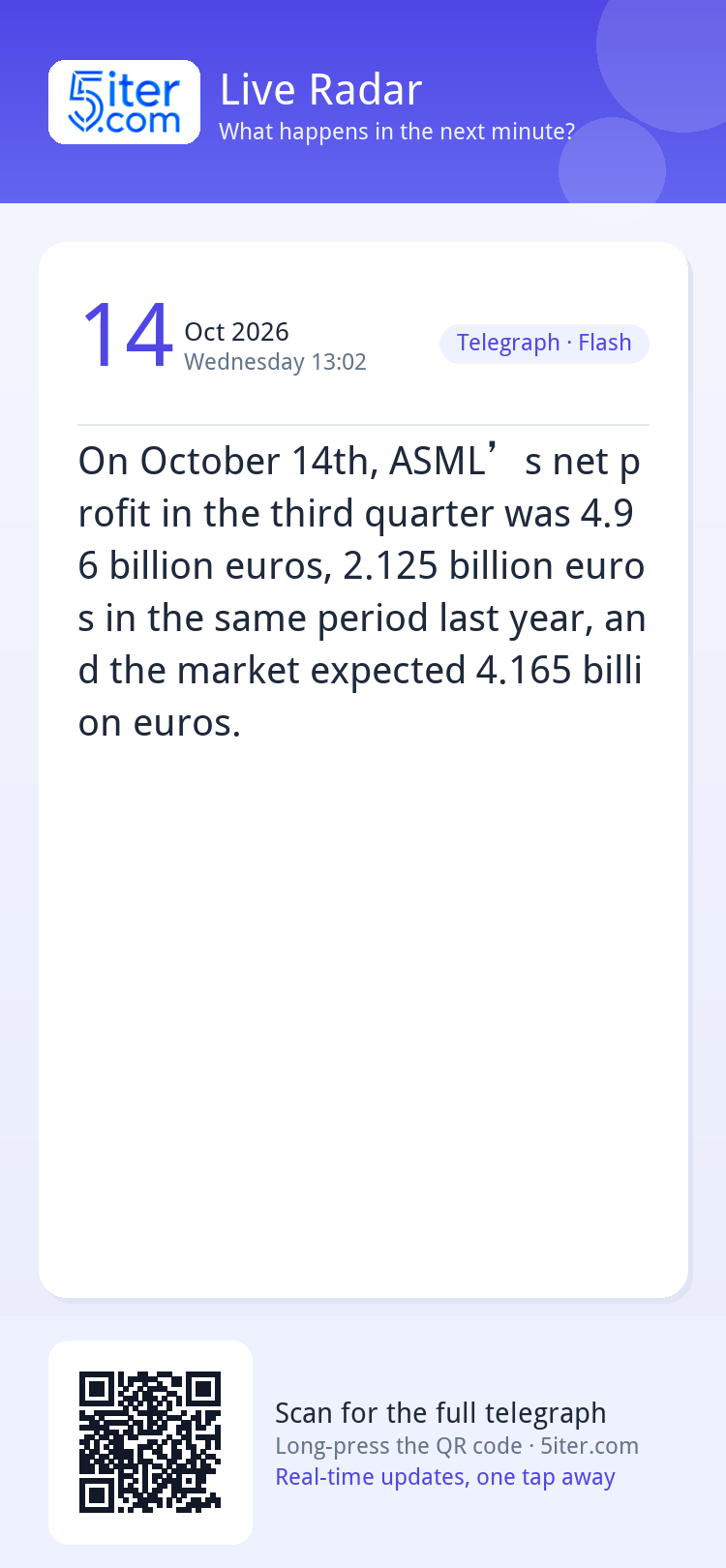 On October 14th, ASML’s net profit in the third quarter was 
