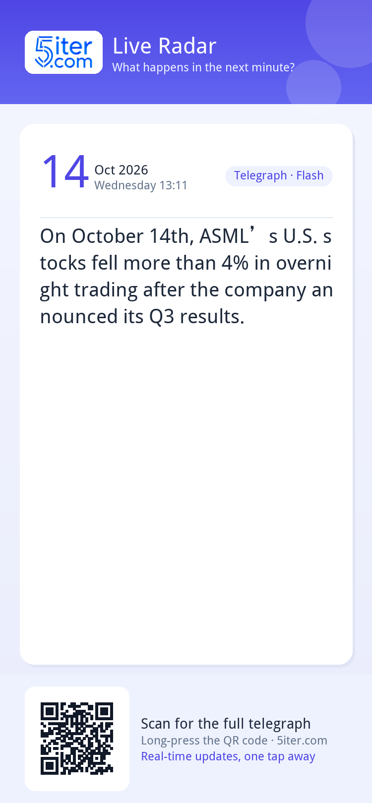 On October 14th, ASML’s U.S. stocks fell more than 4% in ove