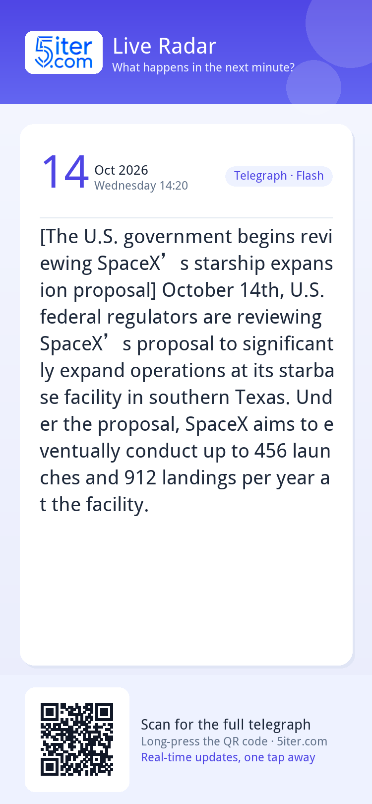 [The U.S. government begins reviewing SpaceX’s starship expa