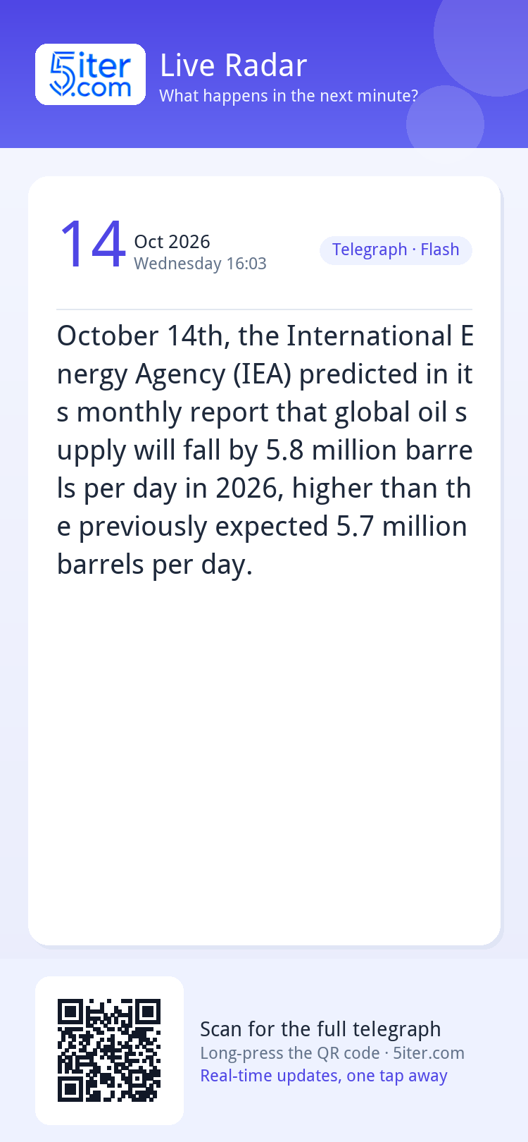 October 14th, the International Energy Agency (IEA) predicte