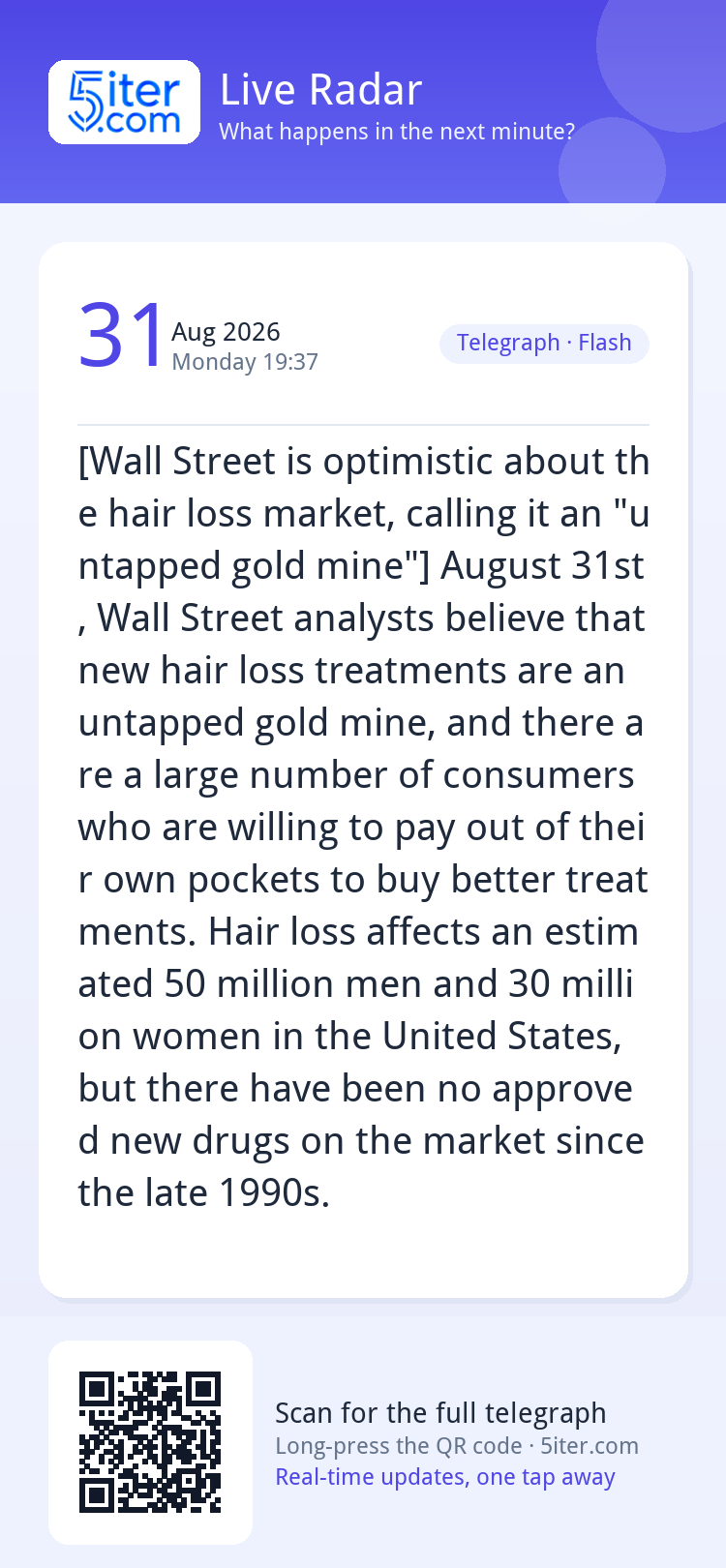 [Wall Street is optimistic about the hair loss market, calli