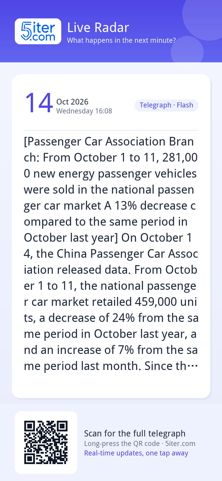 [Passenger Car Association Branch: From October 1 to 11, 281