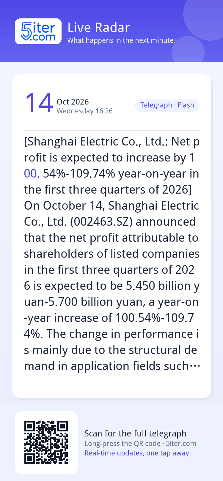 [Shanghai Electric Co., Ltd.: Net profit is expected to incr