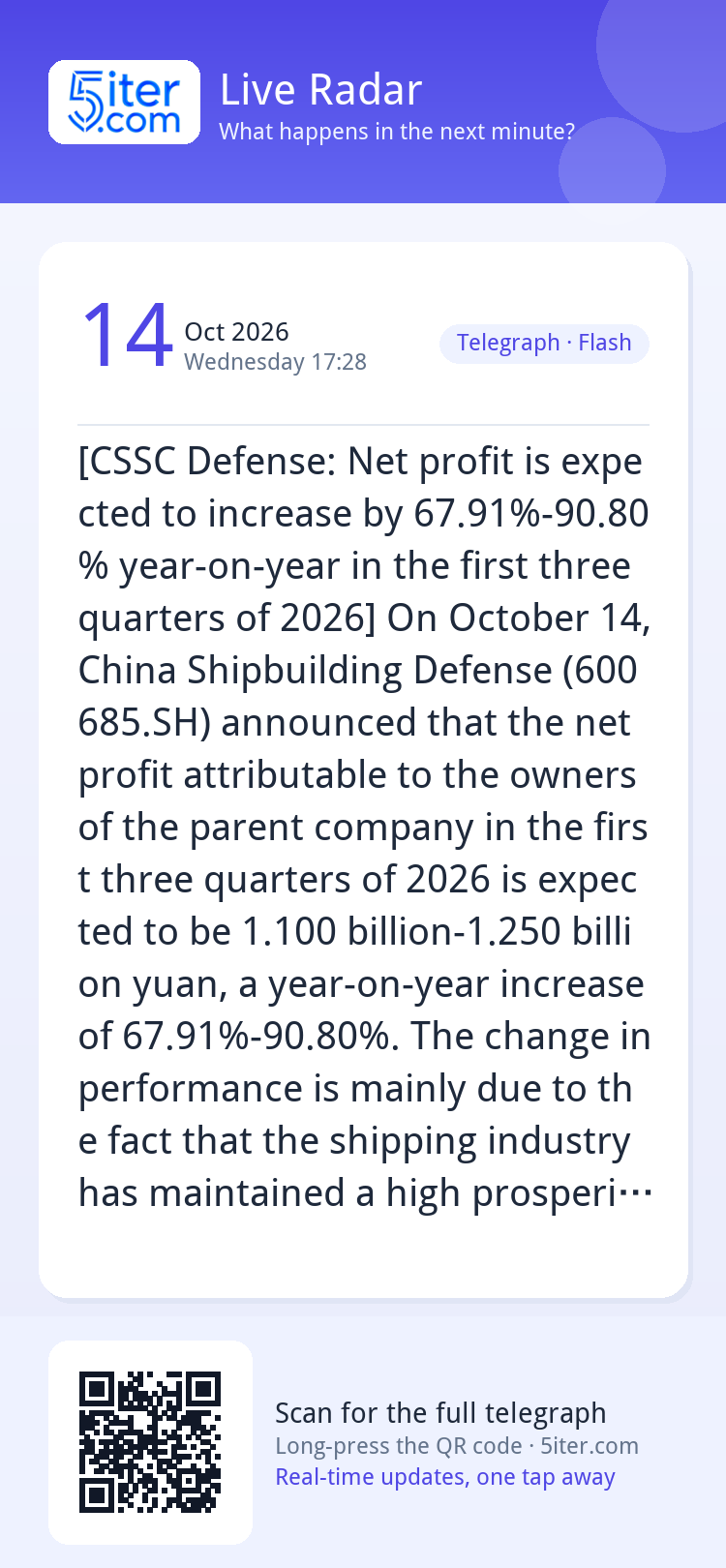 [CSSC Defense: Net profit is expected to increase by 67.91%-