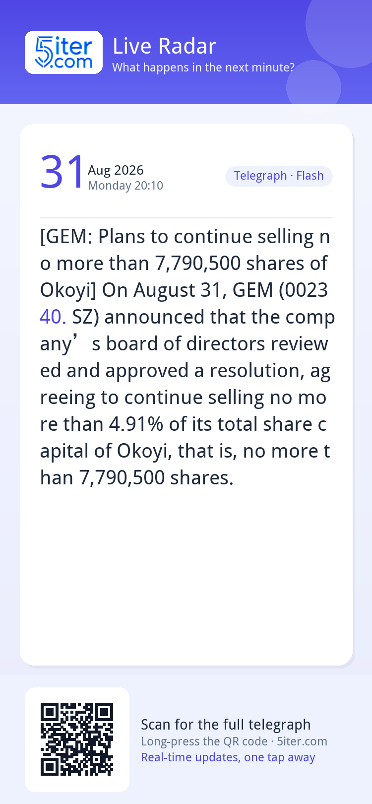 [GEM: Plans to continue selling no more than 7,790,500 share