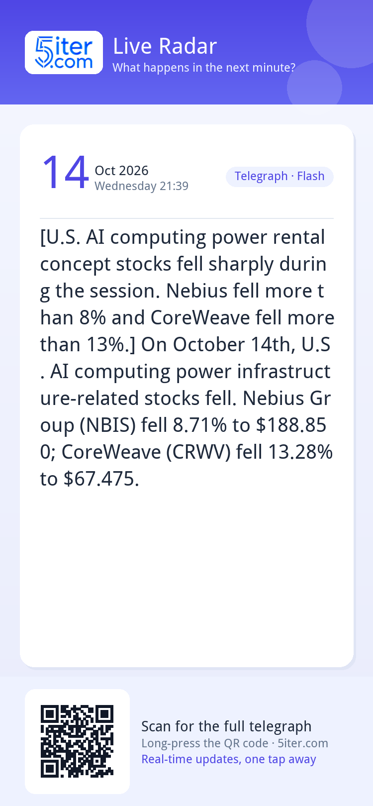 [U.S. AI computing power rental concept stocks fell sharply 