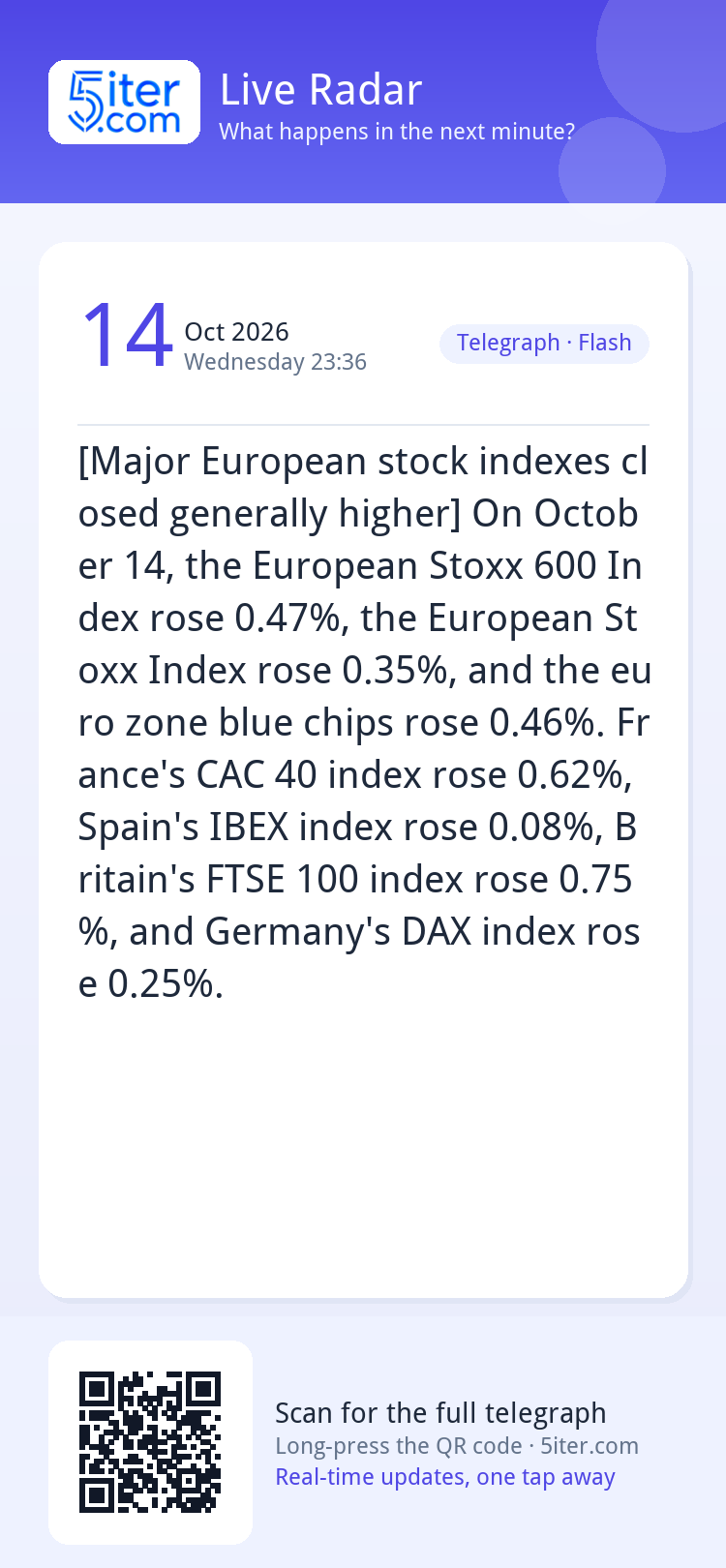 [Major European stock indexes closed generally higher] On Oc