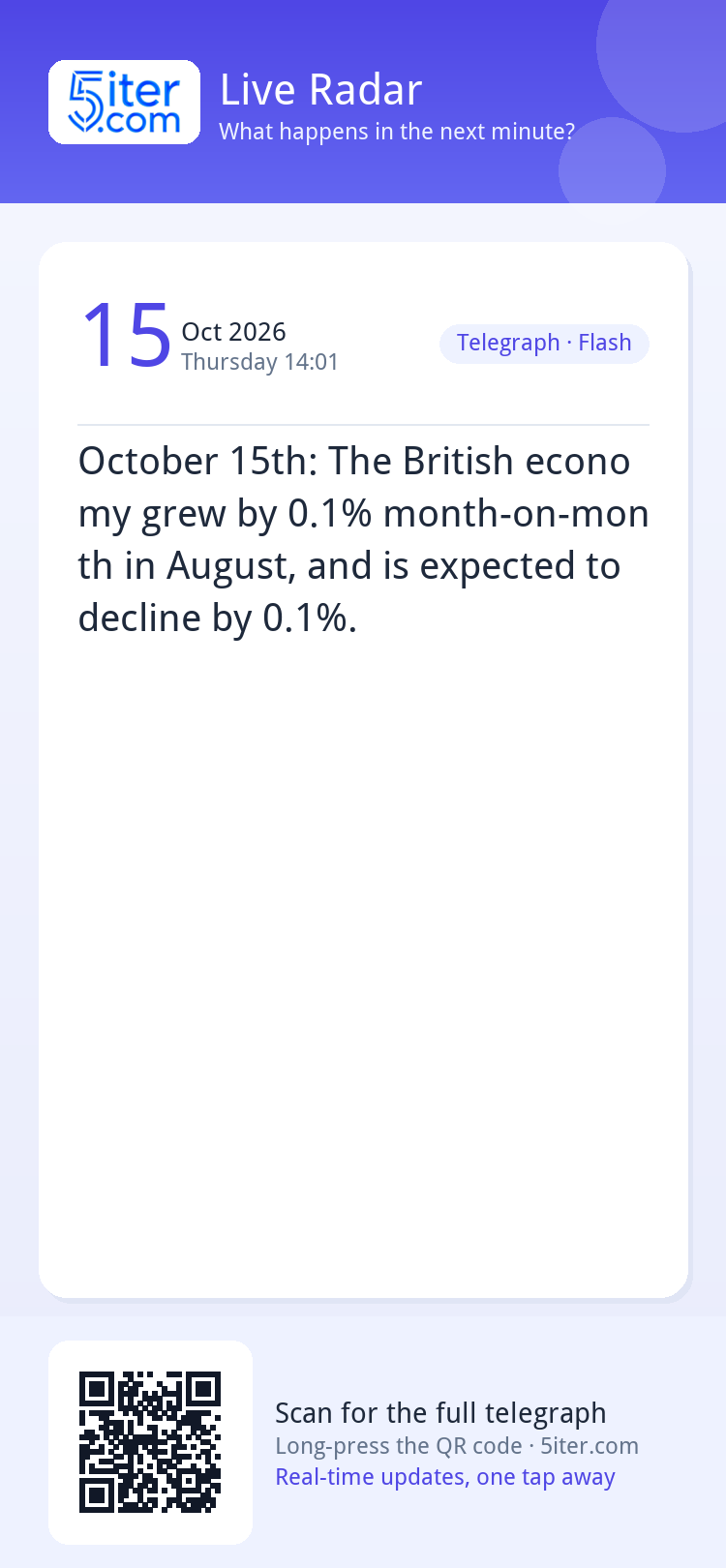 October 15th: The British economy grew by 0.1% month-on-mont
