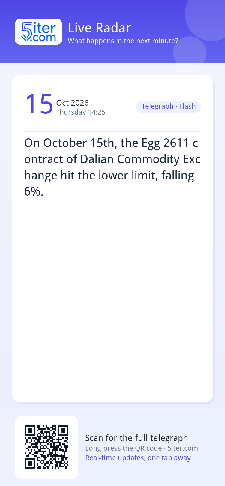 On October 15th, the Egg 2611 contract of Dalian Commodity E