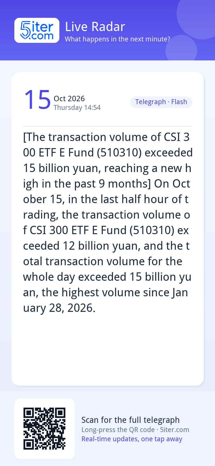 [The transaction volume of CSI 300 ETF E Fund (510310) excee