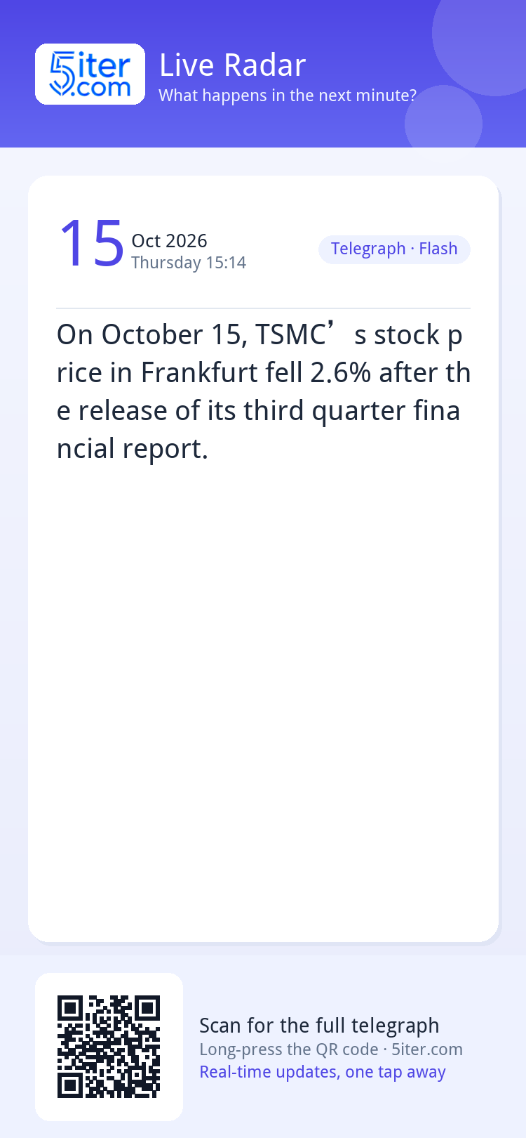 On October 15, TSMC’s stock price in Frankfurt fell 2.6% aft