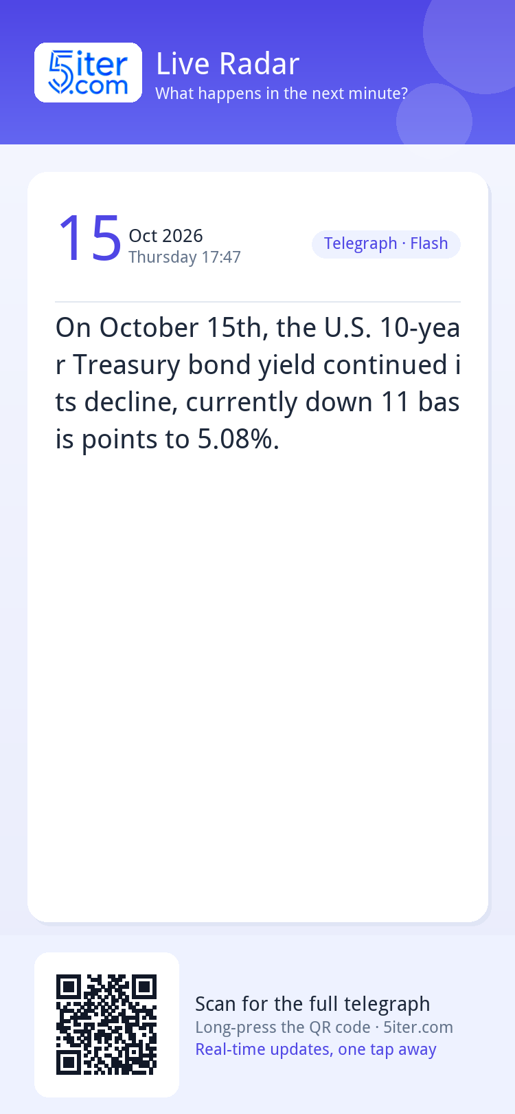 On October 15th, the U.S. 10-year Treasury bond yield contin