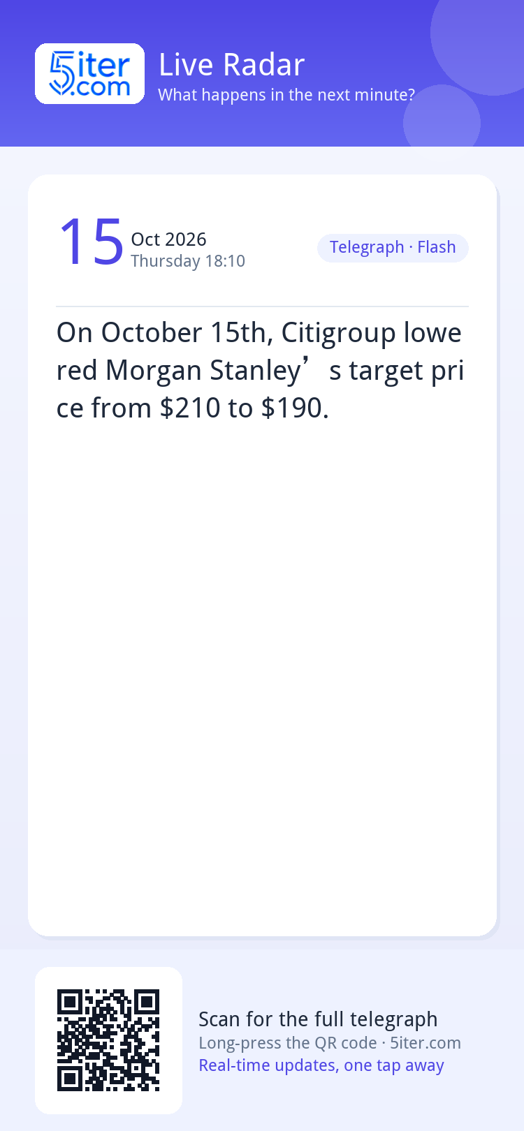 On October 15th, Citigroup lowered Morgan Stanley’s target p