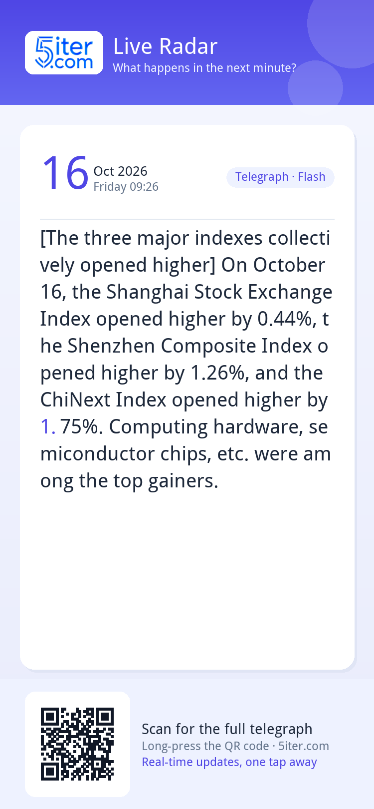 [The three major indexes collectively opened higher] On Octo