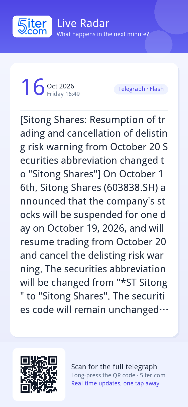 [Sitong Shares: Resumption of trading and cancellation of de