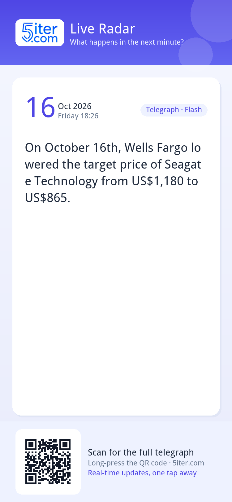 On October 16th, Wells Fargo lowered the target price of Sea