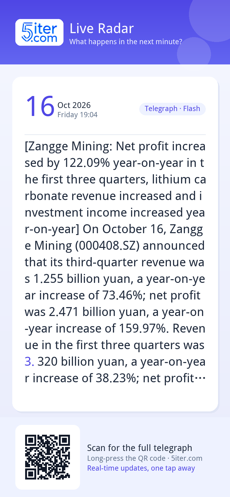 [Zangge Mining: Net profit increased by 122.09% year-on-year