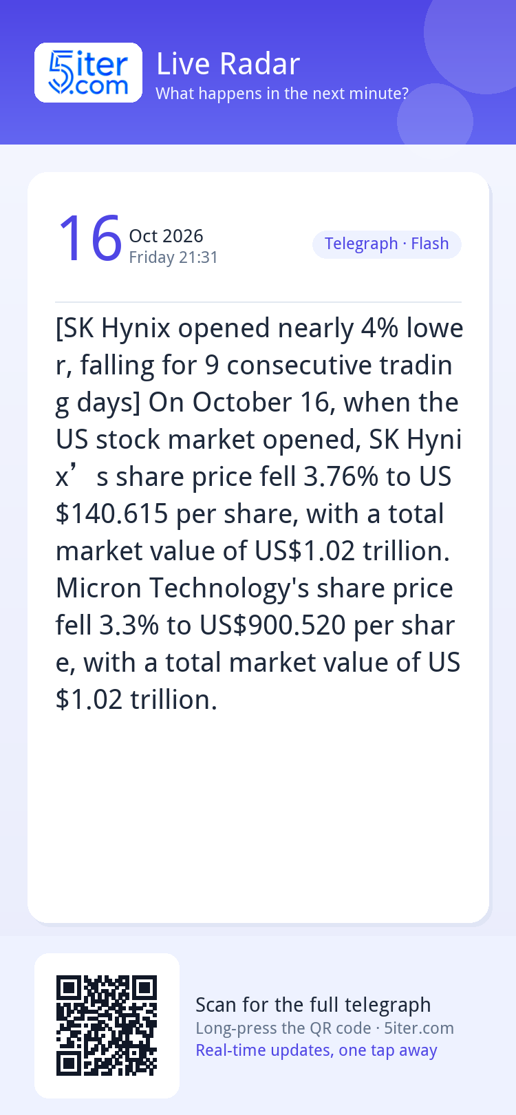 [SK Hynix opened nearly 4% lower, falling for 9 consecutive 