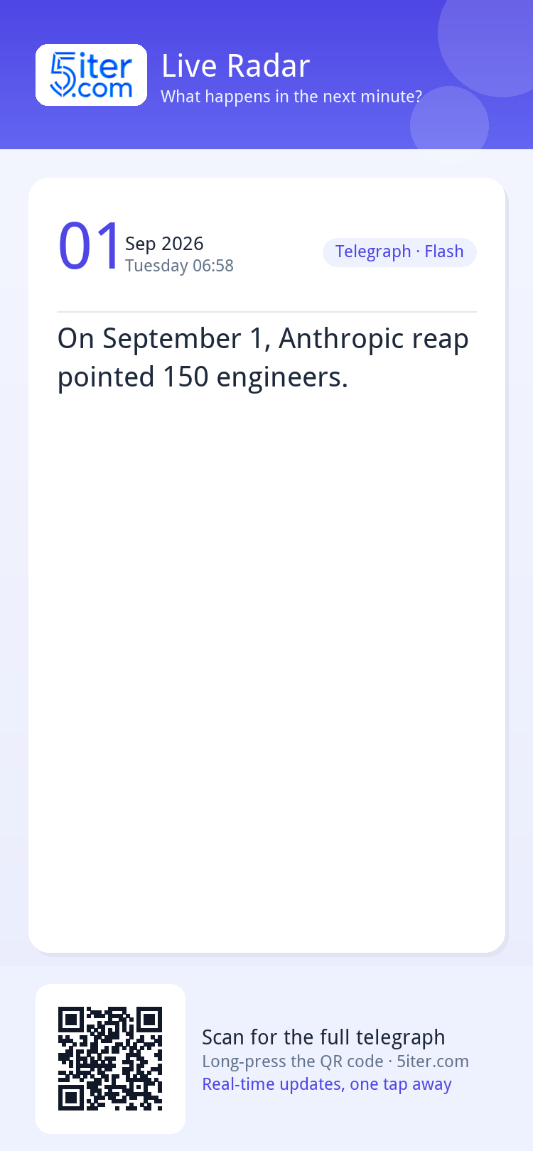 On September 1, Anthropic reappointed 150 engineers.