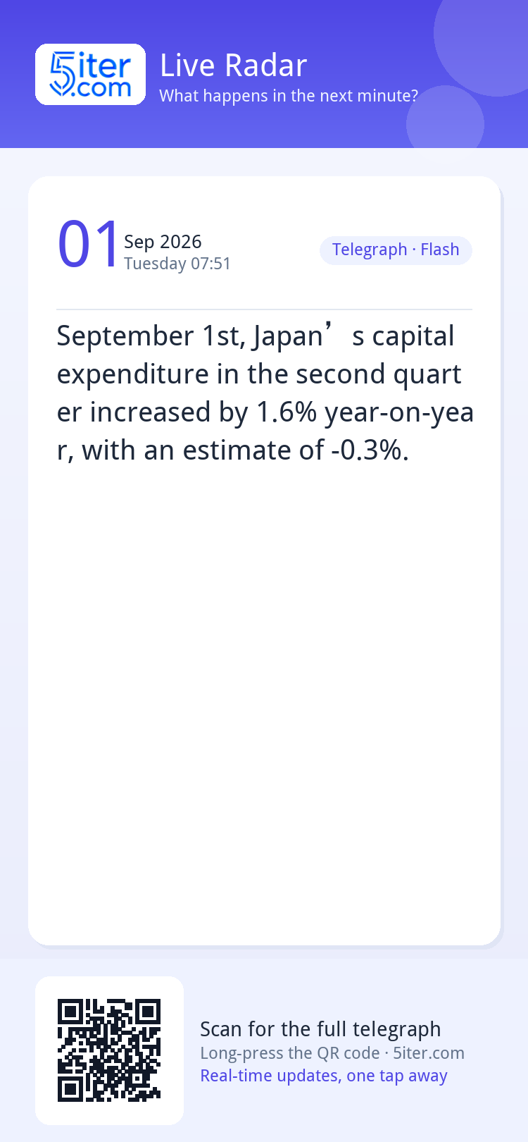 September 1st, Japan’s capital expenditure in the second qua