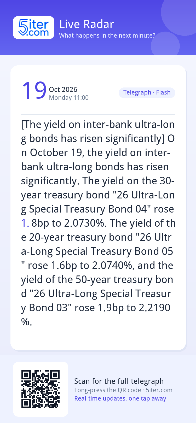 [The yield on inter-bank ultra-long bonds has risen signific