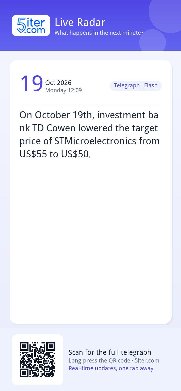 On October 19th, investment bank TD Cowen lowered the target