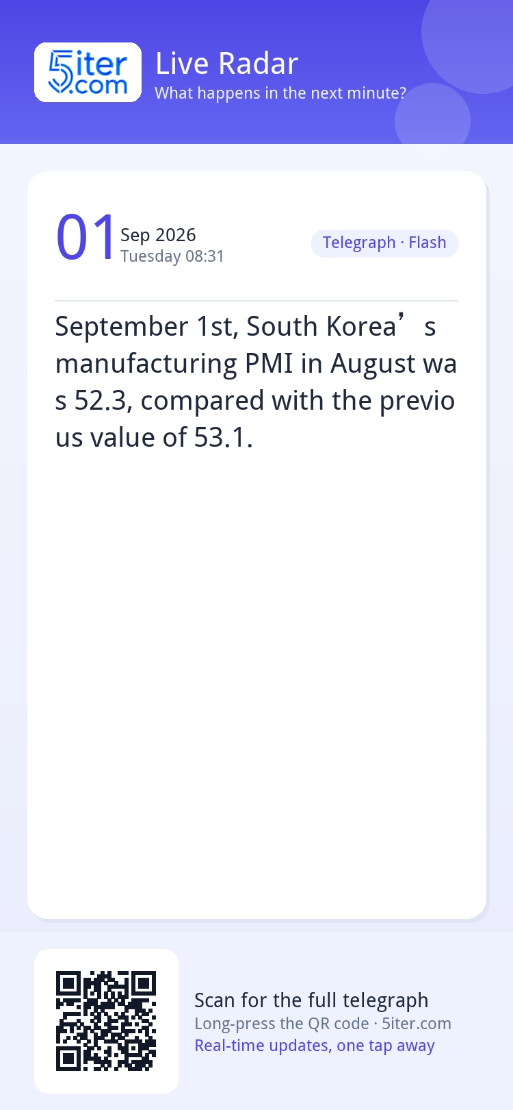 September 1st, South Korea’s manufacturing PMI in August was