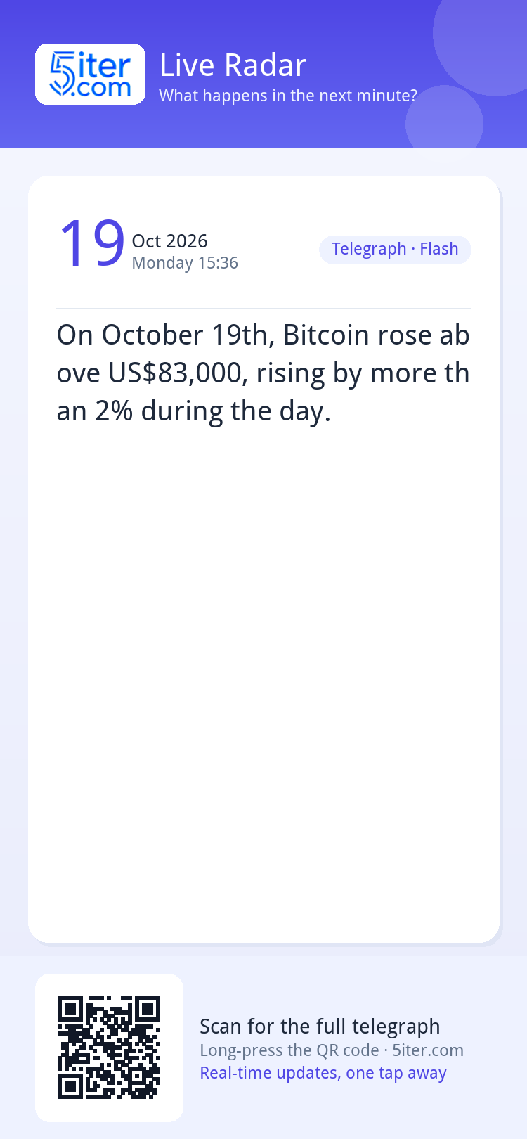 On October 19th, Bitcoin rose above US$83,000, rising by mor
