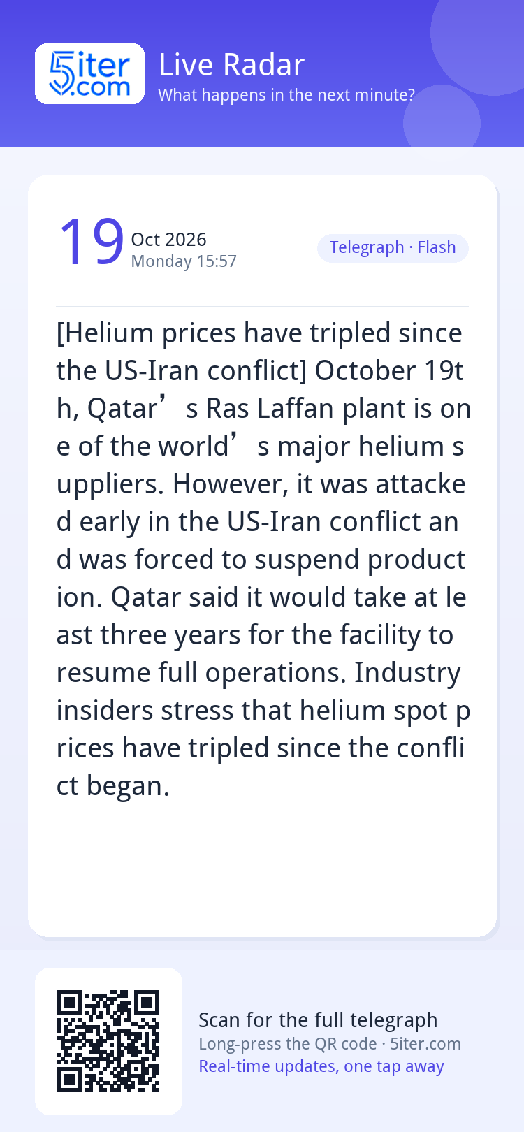 [Helium prices have tripled since the US-Iran conflict] Octo