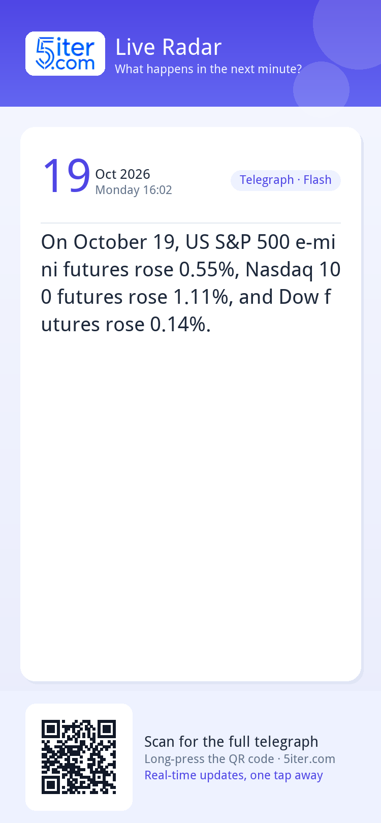 On October 19, US S&P 500 e-mini futures rose 0.55%, Nasdaq 
