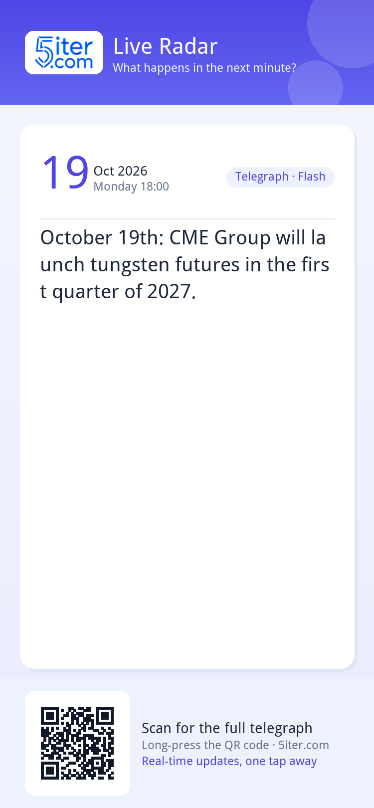 October 19th: CME Group will launch tungsten futures in the 