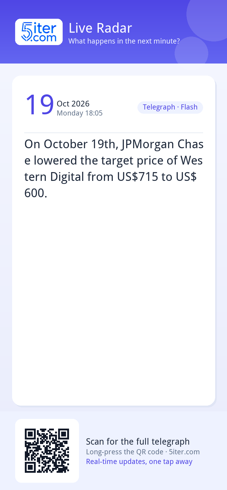 On October 19th, JPMorgan Chase lowered the target price of 