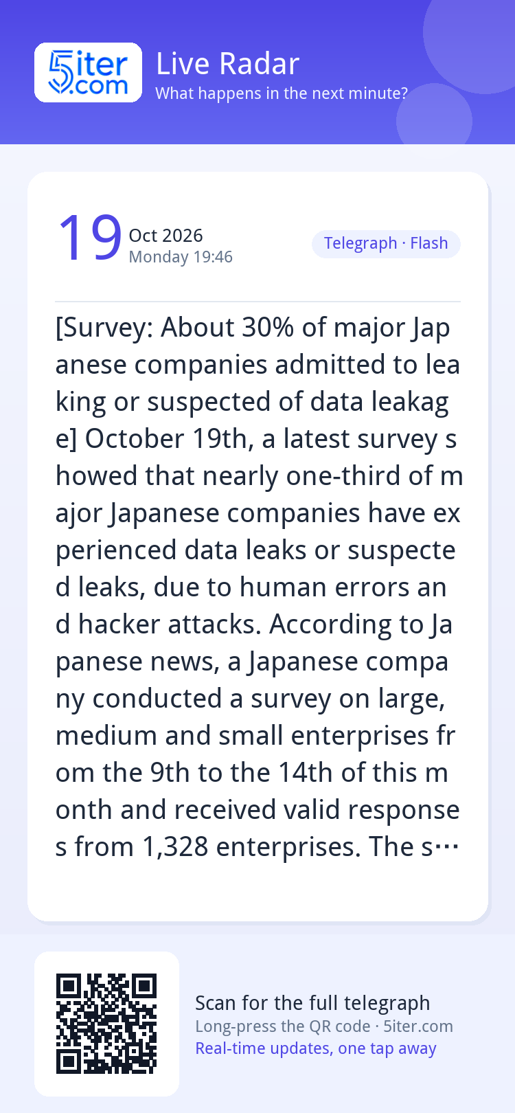 [Survey: About 30% of major Japanese companies admitted to l